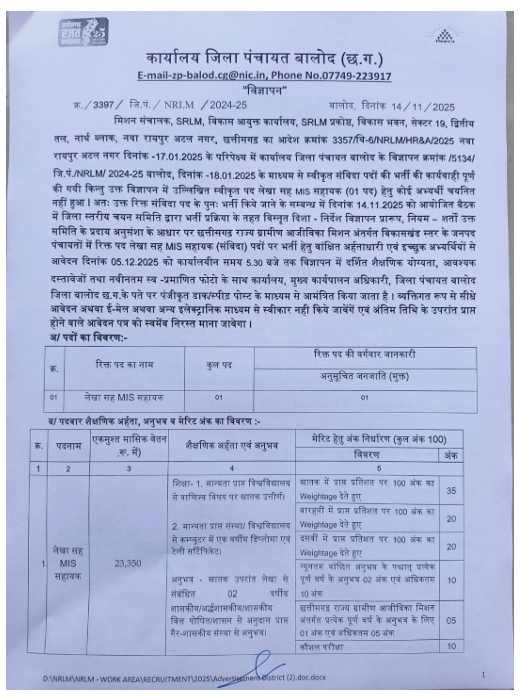 Zila Panchayat Balod Recruitment 2025