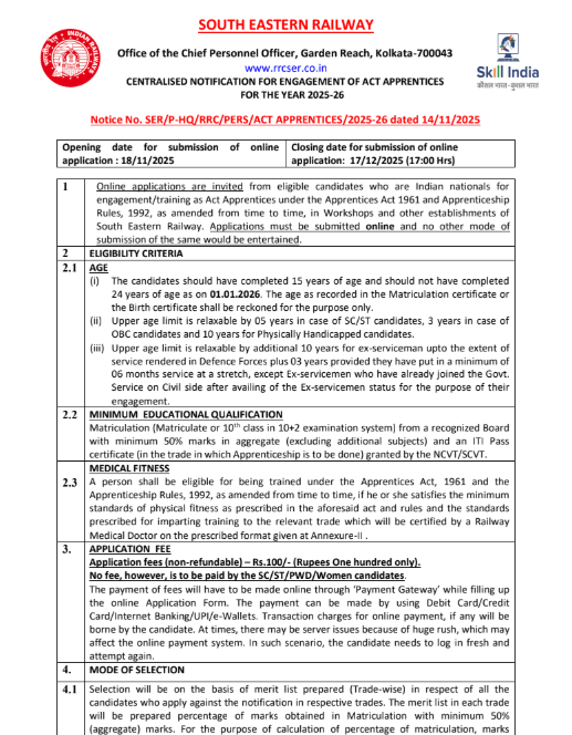 South Eastern Railway Apprentice Recruitment 2025