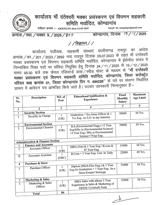 Kondagaon Maize Plant Recruitment 2025
