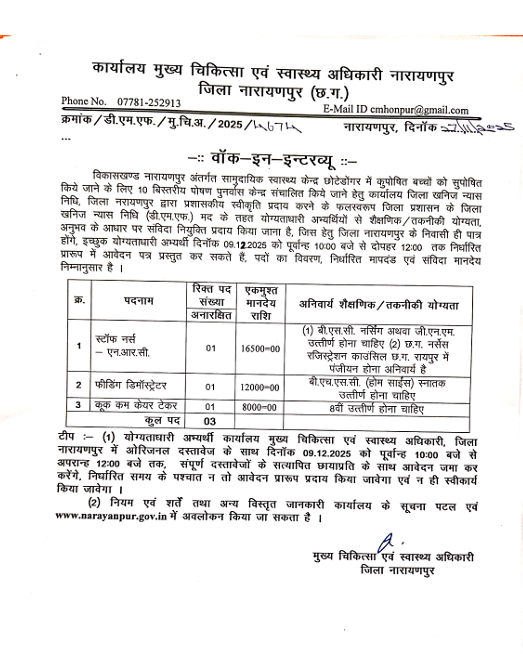 CMHO Narayanpur Recruitment 2025