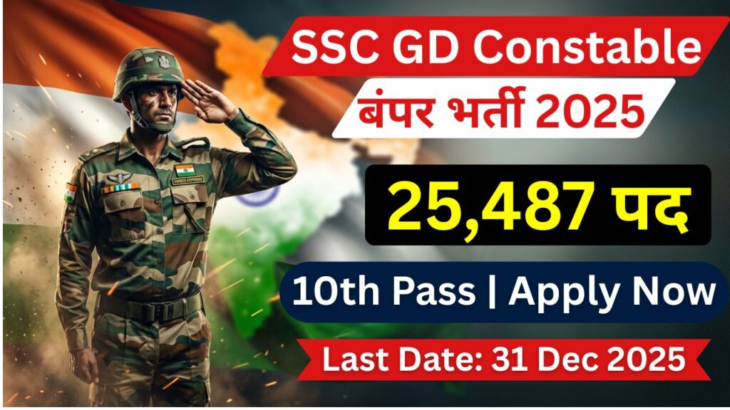 SSC GD Constable Recruitment