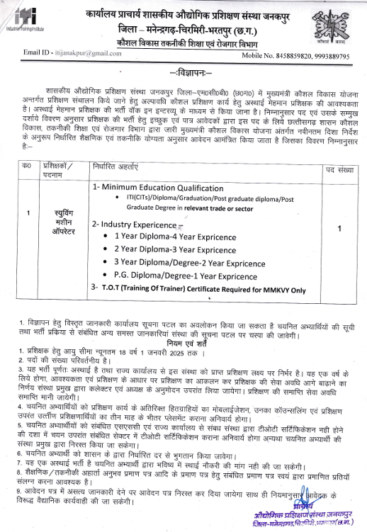 Govt ITI Manendragarh Vacancy 2025