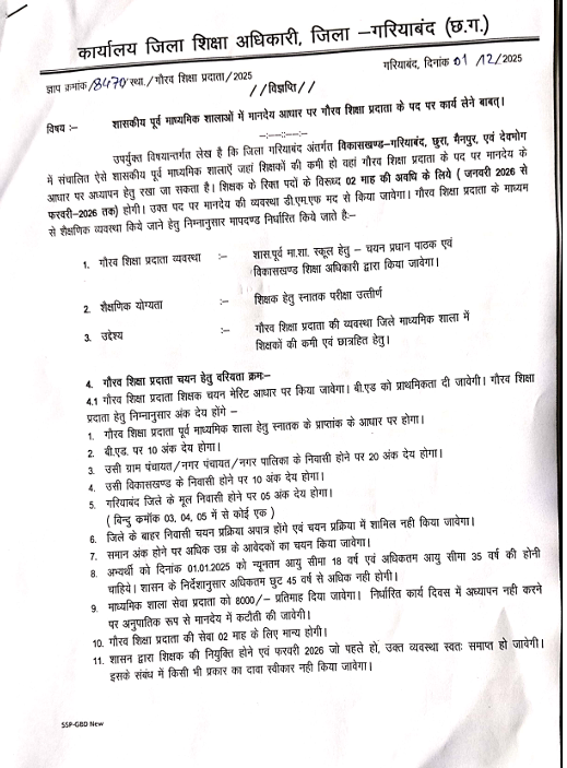 Gariaband Gaurav Shiksha Pradata Bharti 2025