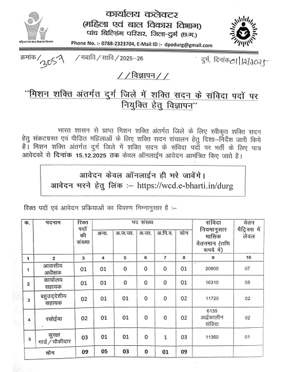 Durg WCD Mission Shakti Recruitment 2025