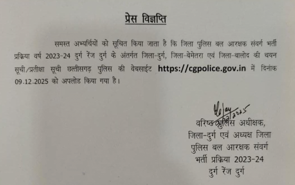 CG Police Constable Final List 2025