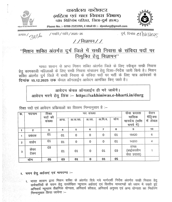 Durg WCD Sakhi Niwas Recruitment 2025