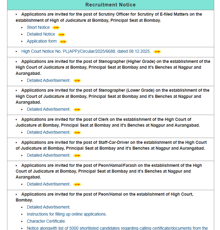 Bombay High Court Recruitment 2025