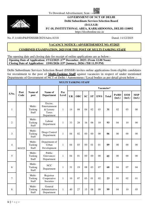 DSSSB MTS Recruitment 2025