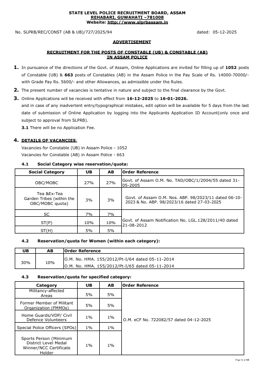 Assam Police Constable Recruitment 2025