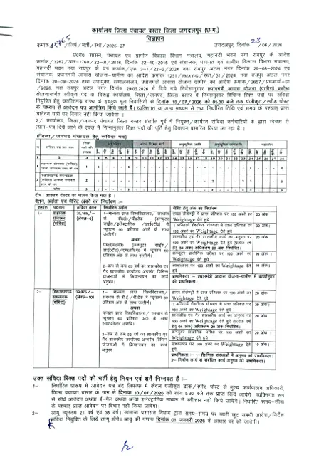 Bastar Zila Panchayat Recruitment 2026