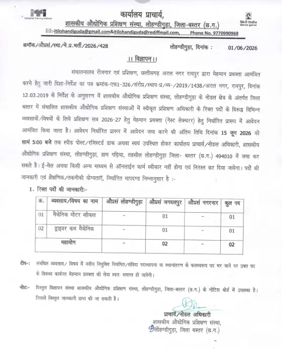 ITI Bastar Guest Lecturer Vacancy 2026: बस्तर आईटीआई में बिना परीक्षा सीधी भर्ती, ऐसे भरें ऑफलाइन फॉर्म 3 ITI Bastar Guest Lecturer Vacancy 2026