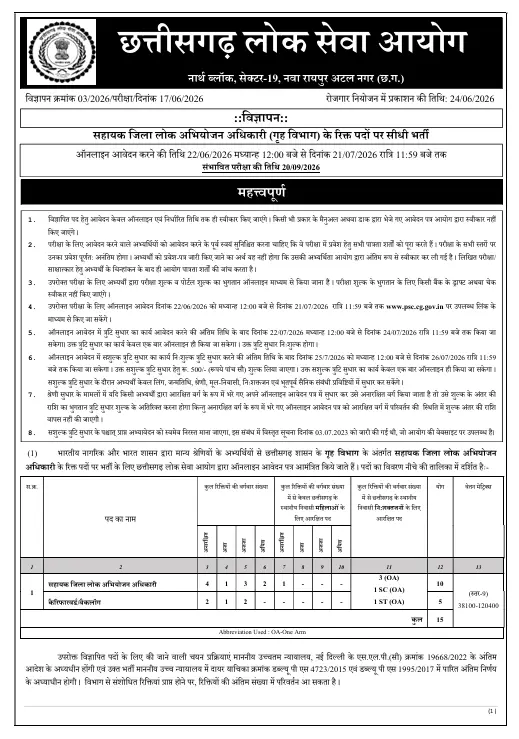 CGPSC ADPPO Vacancy 2026: CGPSC लोक अभियोजन अधिकारी के 15 पदों पर ऑनलाइन आवेदन शुरू, यहाँ से भरें फॉर्म 3 CGPSC ADPPO Vacancy 2026