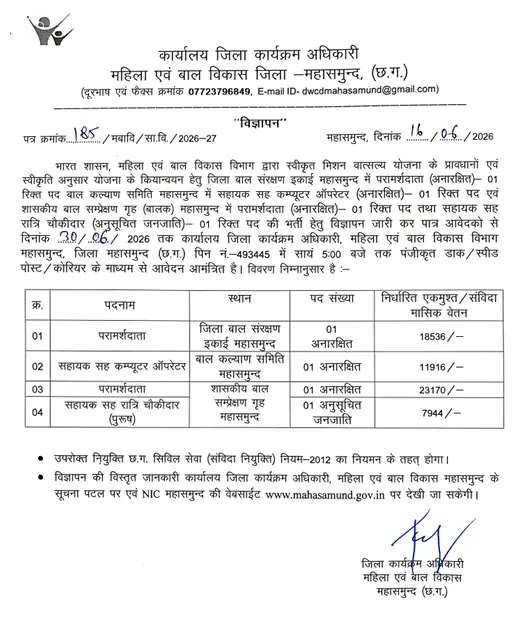 WCD Mahasamund Vacancy 2026