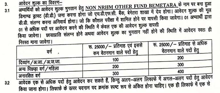 Bemetara NHM Recruitment 2026: बेमेतरा स्वास्थ्य विभाग में 52 पदों पर नई भर्ती 2026 4 Bemetara NHM Bharti 2026 fee