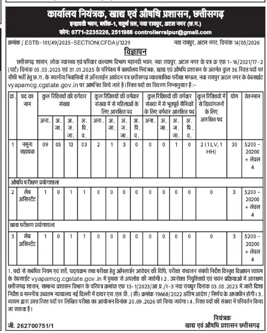 CG Vyapam Lab Assistant Bharti 2026: खाद्य एवं औषधि प्रशासन में 36 पदों पर सीधी भर्ती 3 CG Vyapam Lab Assistant Bharti 2026
