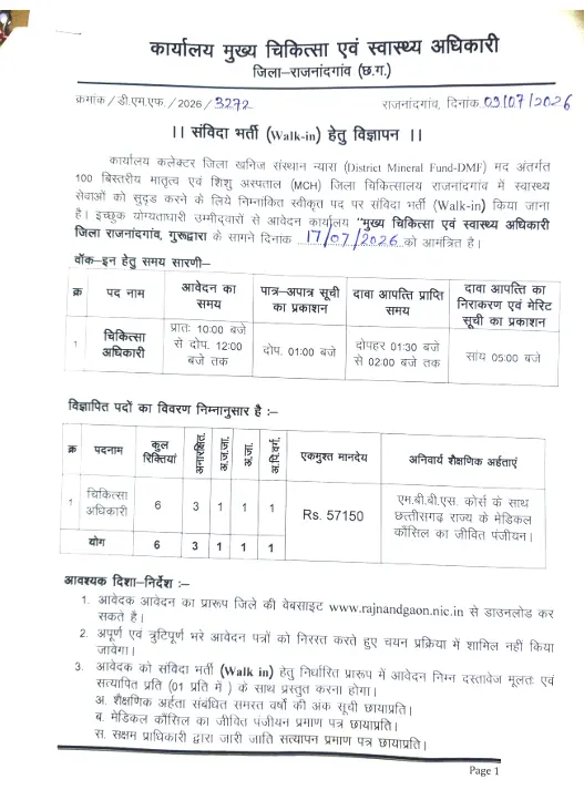 CMHO Rajnandgaon Bharti 2026: CMHO राजनांदगांव बिना परीक्षा मेडिकल ऑफिसर बनने का मौका, ₹57150 सैलरी 3 CMHO Rajnandgaon Bharti 2026