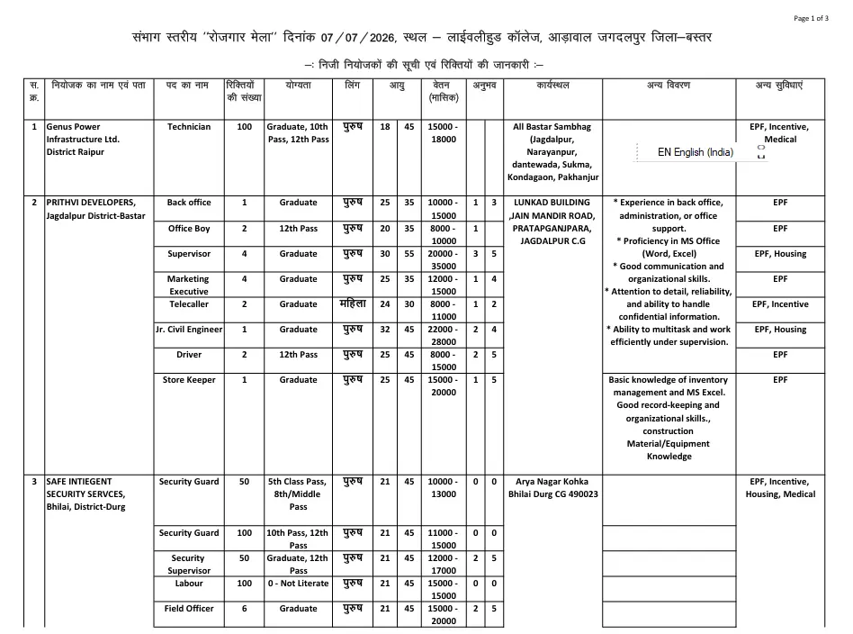 Jagdalpur Rojgar Mela 2026 Notification