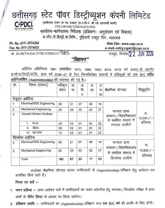 CSPDCL Apprentice Recruitment 2026: छ.ग. बिजली विभाग में बिना परीक्षा 160 पदों पर सीधी भर्ती, यहाँ से भरें फॉर्म 3 CSPDCL Apprentice Recruitment 2026