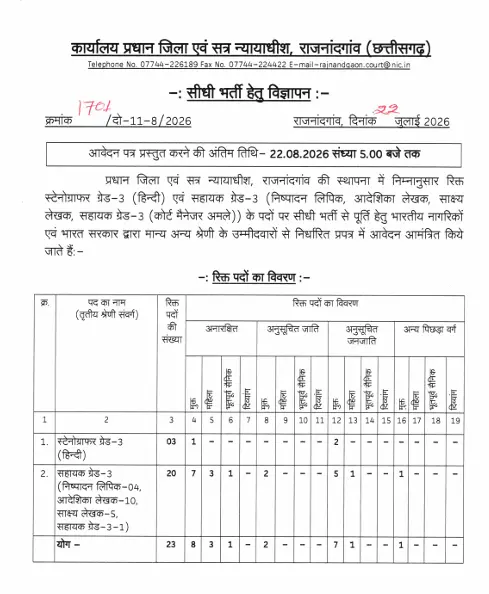 Rajnandgaon District Court Bharti 2026